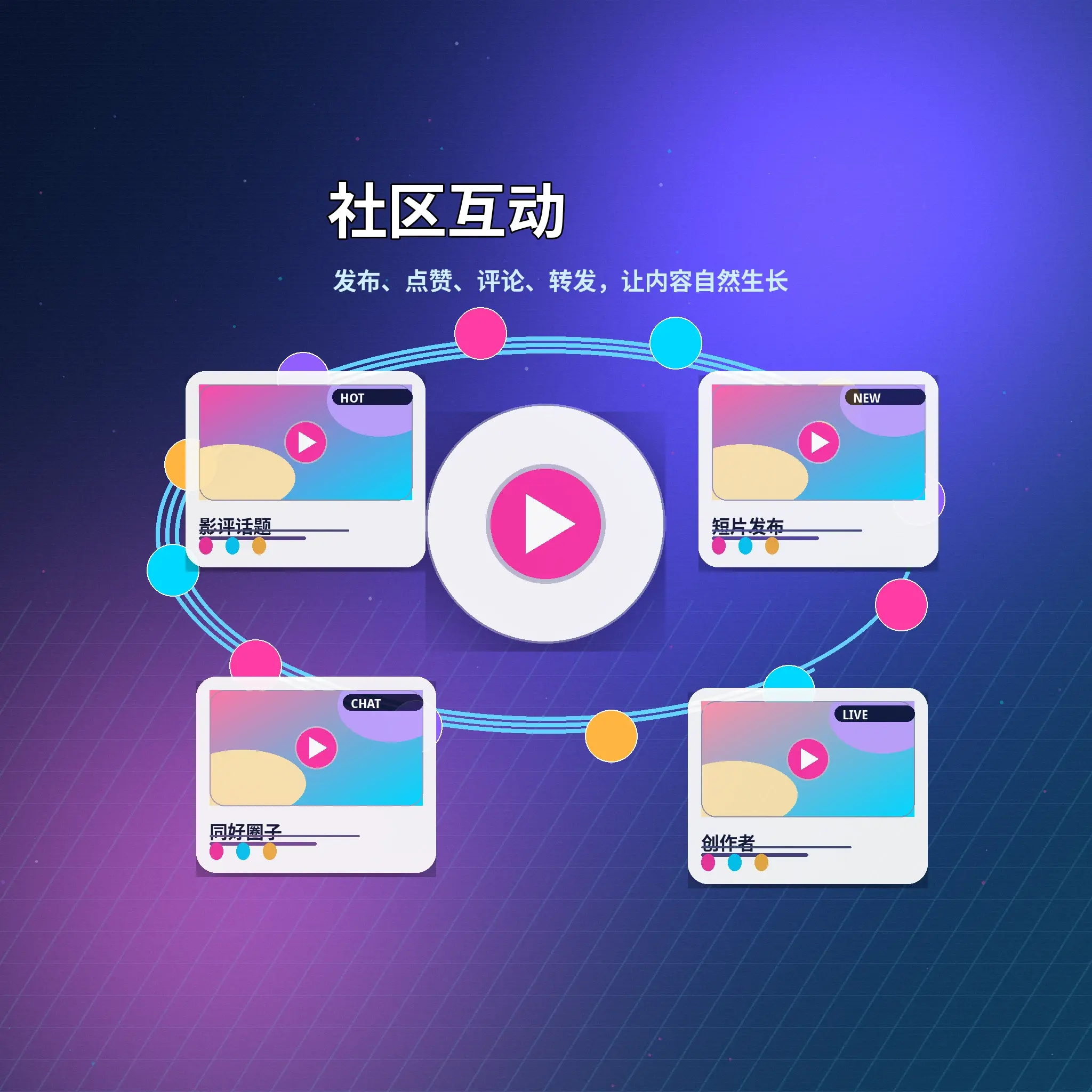 蘑菇视频社区话题与互动展示