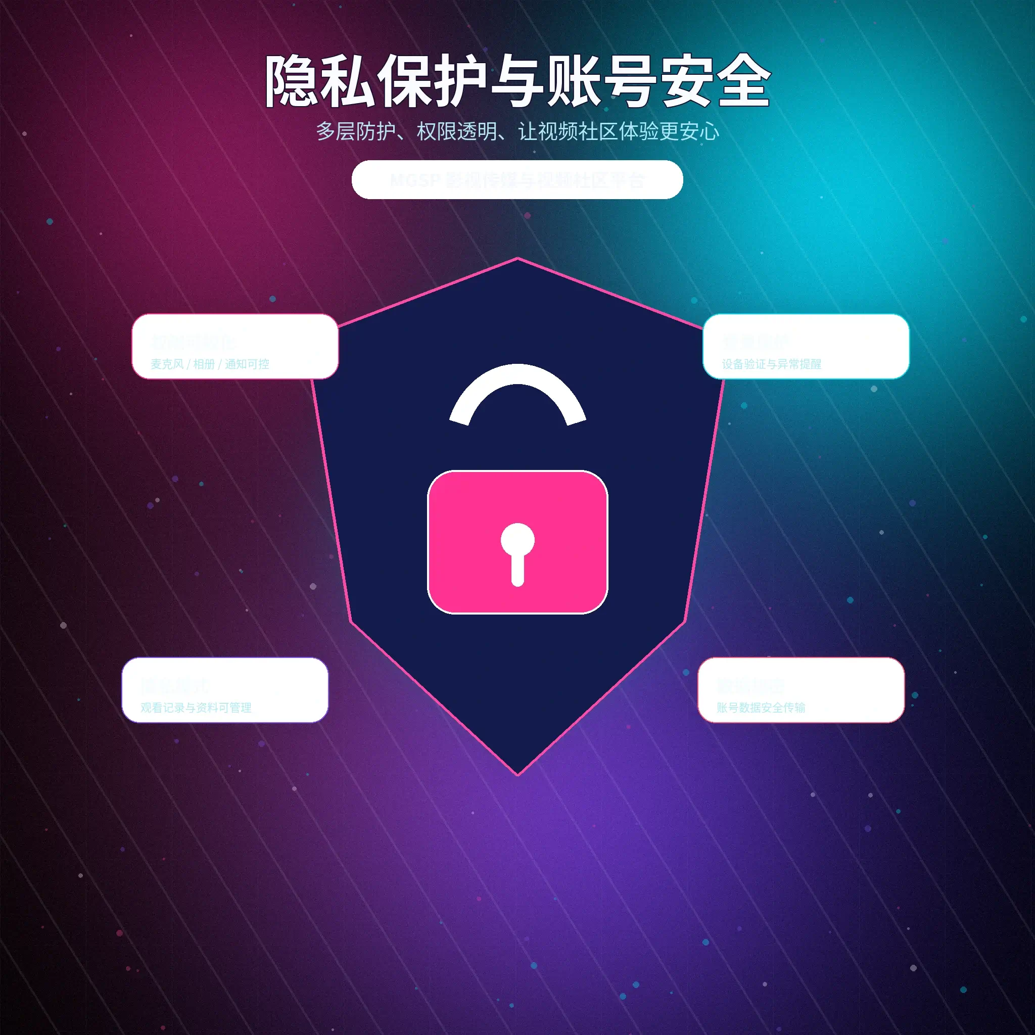 蘑菇视频个人隐私设置与资料保护展示